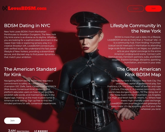 New York BDSM Dating
